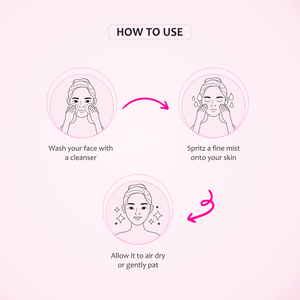 Meglow Water Smoothing And Hydrating  How to use