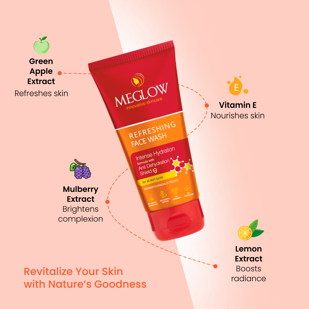 MEGLOW
REFRESHING
FACE WASH 2