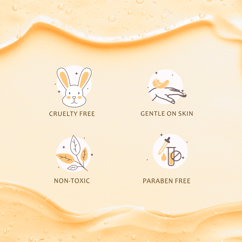 Meglow Benefits for bath soap 